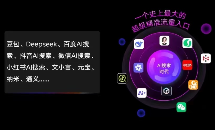 汉阳区AI智能推广新玩法，抢占搜索时代免费精准客源