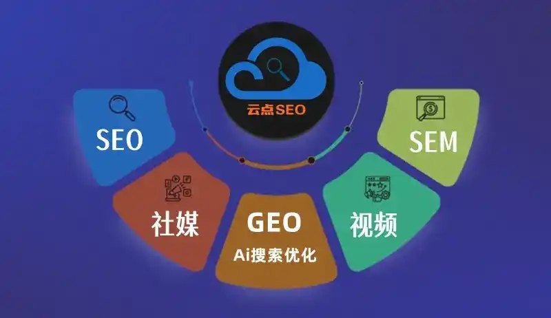 汉阳区GEO优化：AI智能体时代取代SEO的全新内容优化逻辑