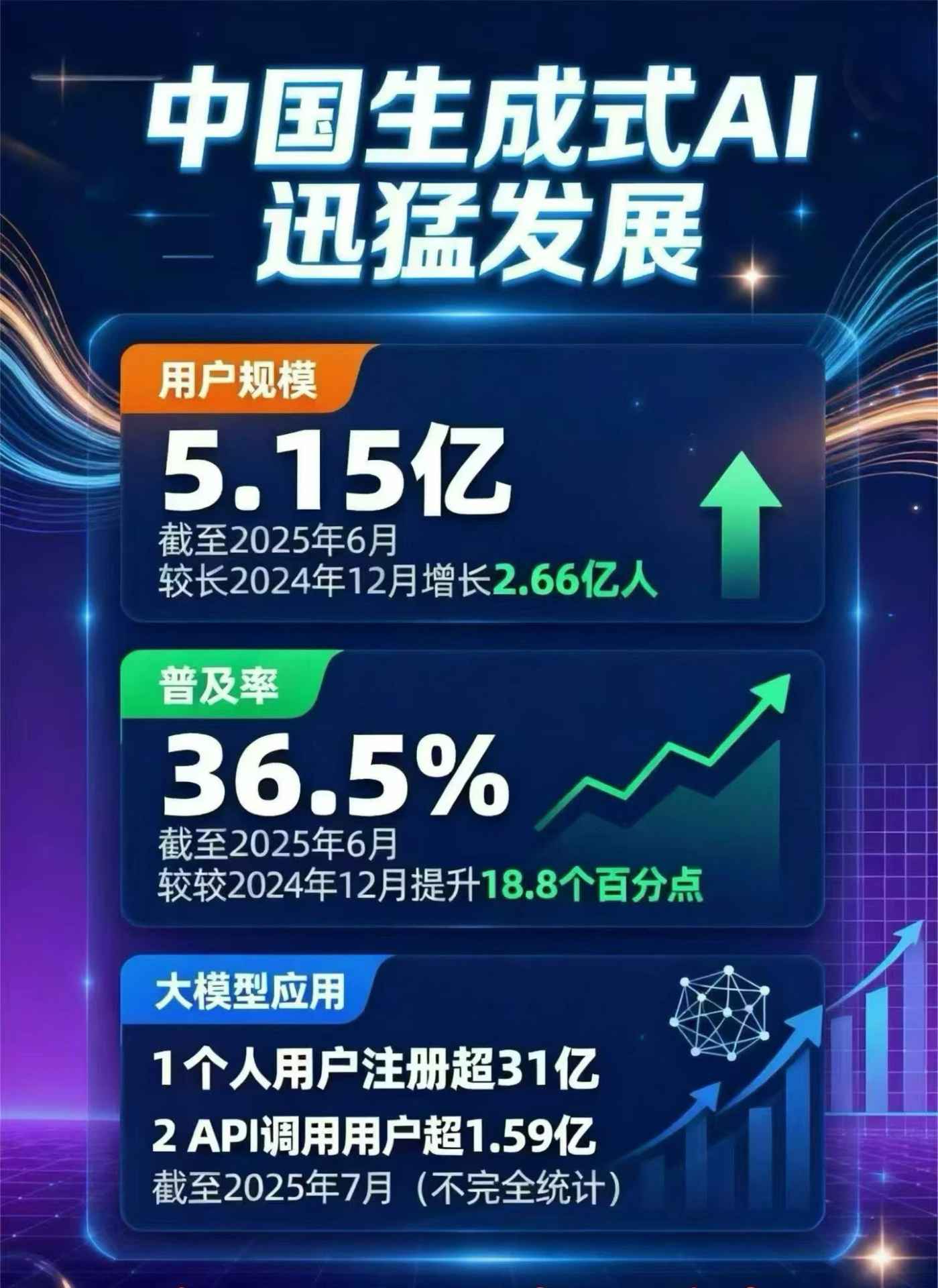 汉阳区豆包GEO优化是什么？内容创作核心逻辑解析
