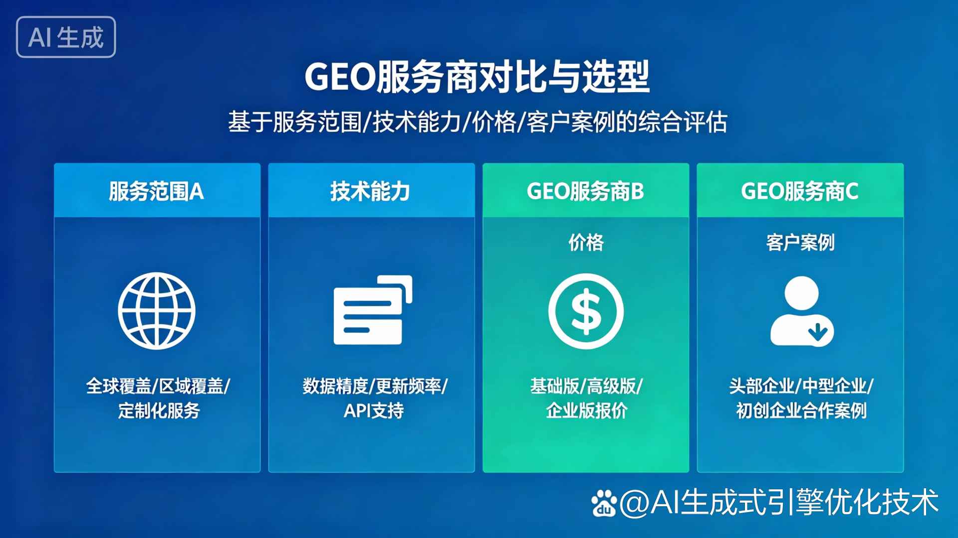汉阳区GEO优化服务商该如何选择？聊聊生成式引擎优化行业现状